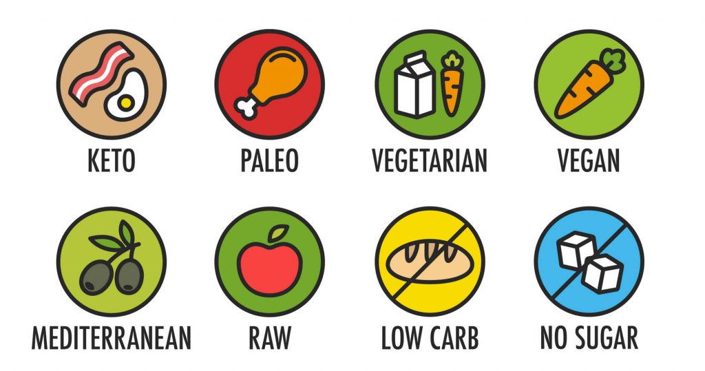 diets5