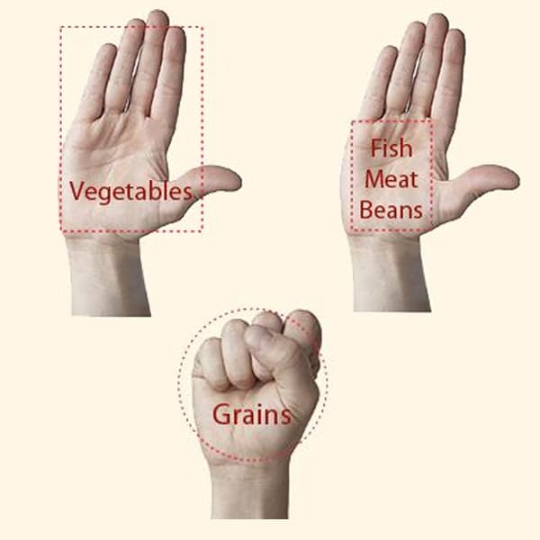 portion