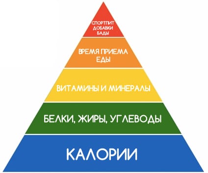 434
